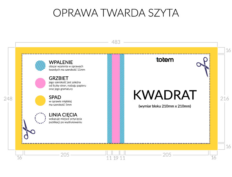 kwadrat oprawa twarda szyta - rozrys